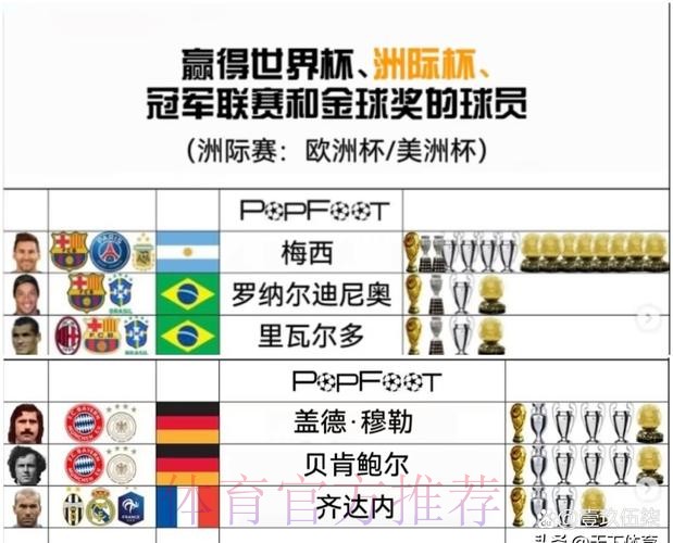 2026世界杯比利时梅西阵容解析全面分析 2026世界杯比利时梅西阵容解析全面分析