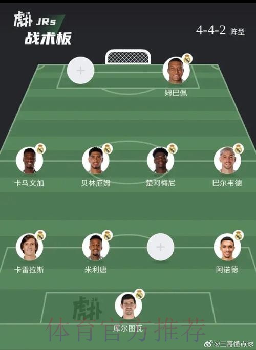世界杯巴西姆巴佩阵容解析完整指南
