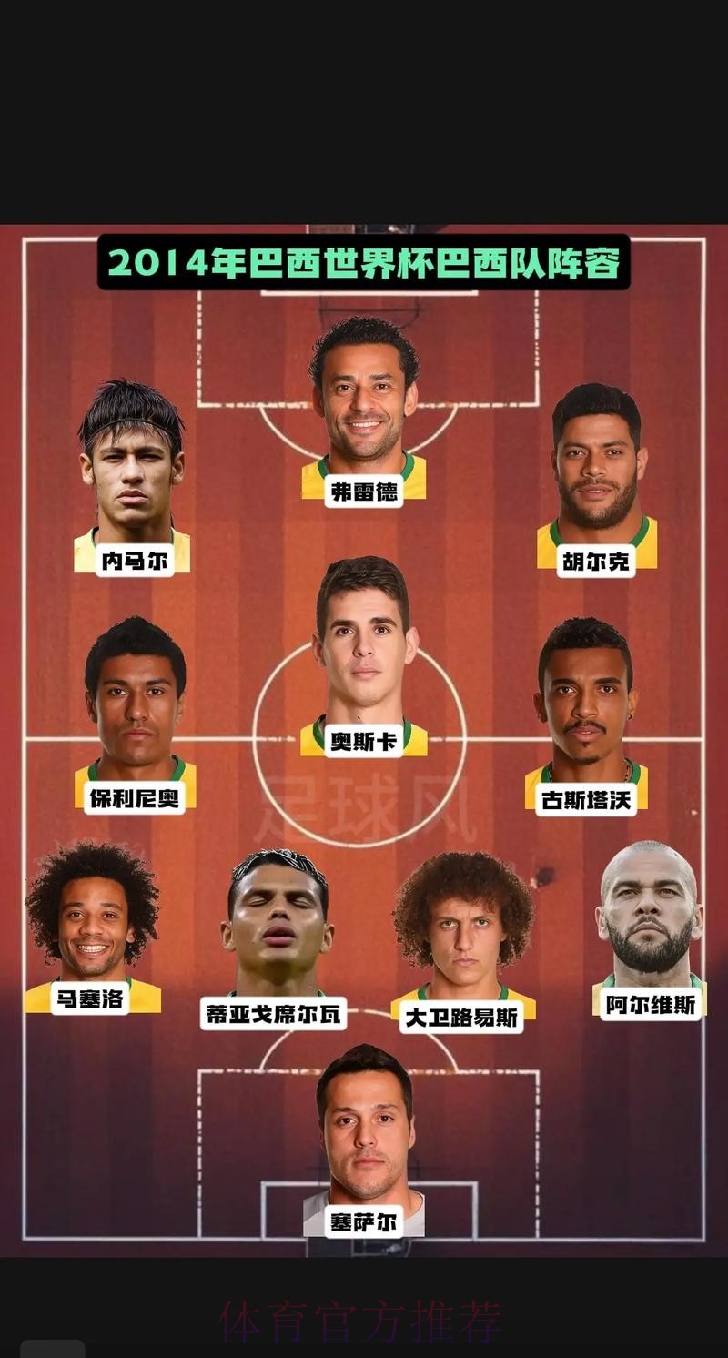 世界杯巴西姆巴佩阵容解析完整指南
