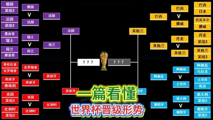 最新世界杯西班牙哈兰德小组赛形势全解析