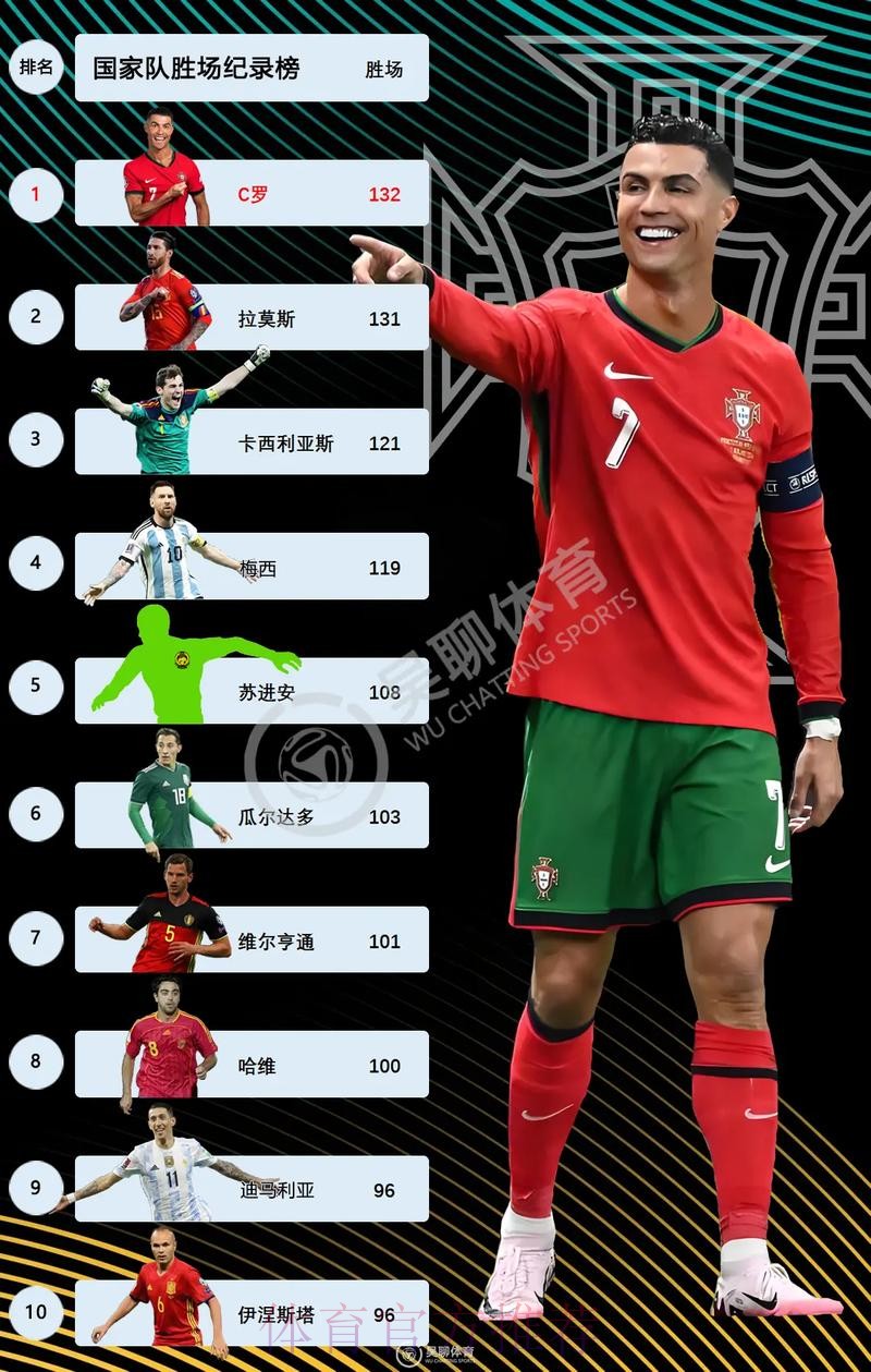 世界杯克罗地亚C罗战术分析最新更新 世界杯克罗地亚C罗战术分析最新更新
