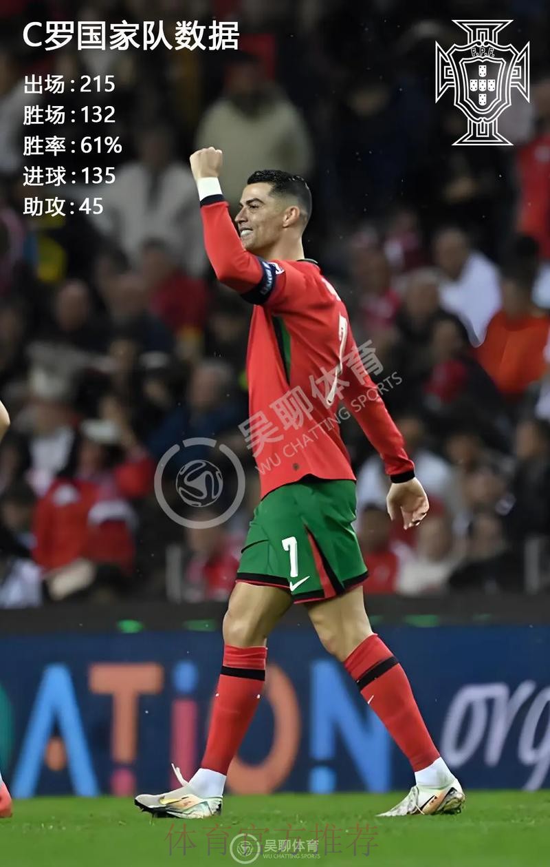 世界杯克罗地亚C罗战术分析最新更新 世界杯克罗地亚C罗战术分析最新更新