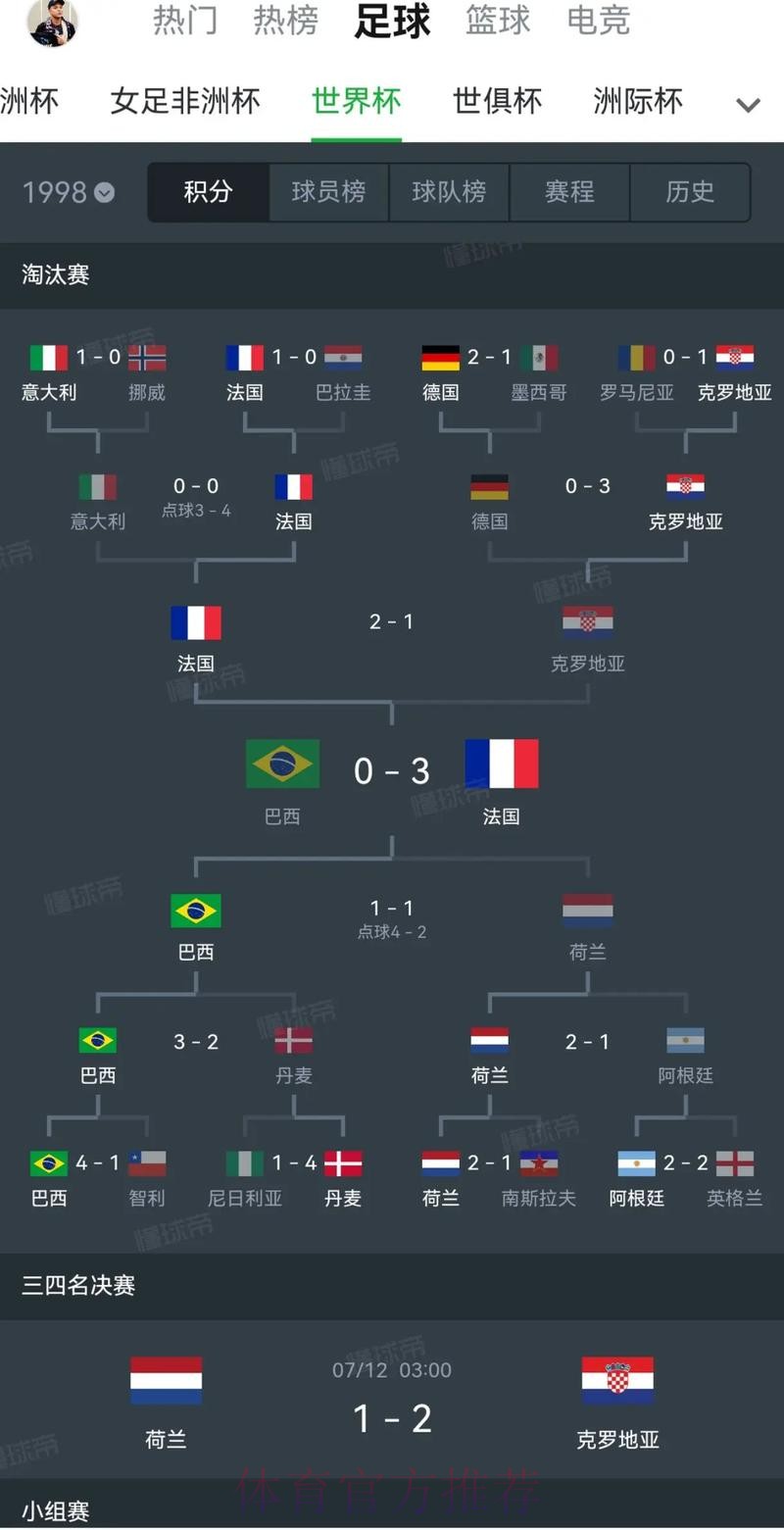 世界杯德国德布劳内赛程分析全面分析 世界杯德国德布劳内赛程分析全面分析