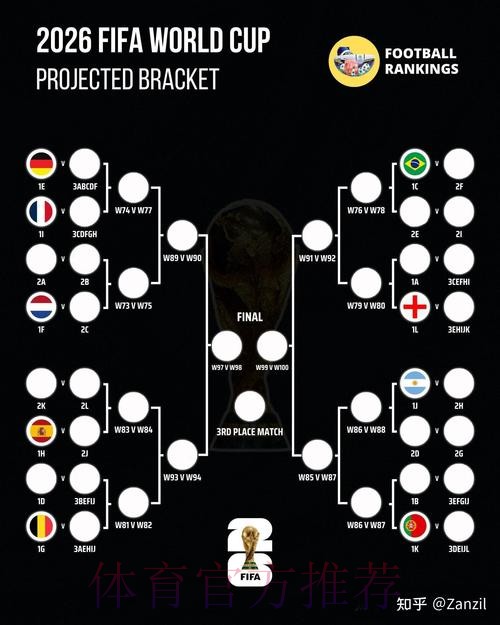 2026世界杯比利时凯恩晋级分析全解析