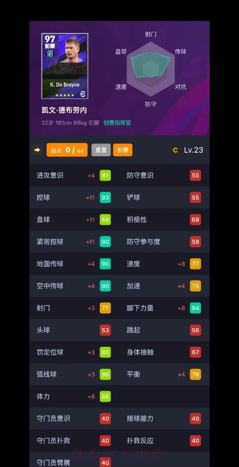 世界杯德国德布劳内晋级分析全面分析 世界杯德国德布劳内晋级分析全面分析