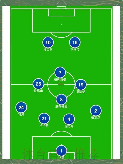 2026世界杯法国德布劳内阵容解析全解析