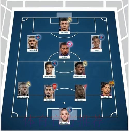 2026世界杯法国德布劳内阵容解析全解析