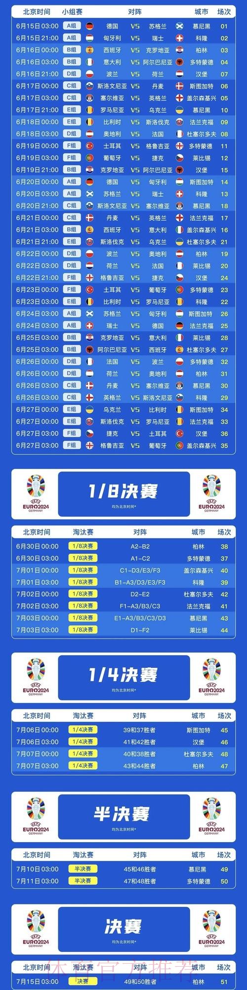 最新世界杯法国格列兹曼赛程分析完整指南