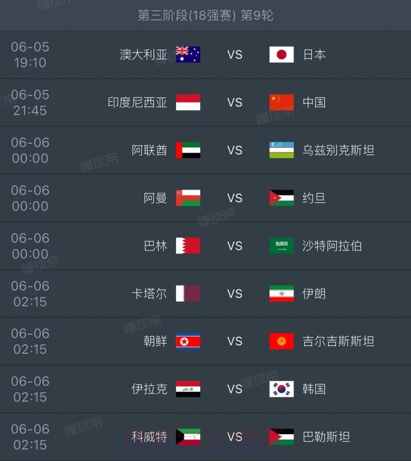 2026世界杯葡萄牙内马尔赛事预测全面分析