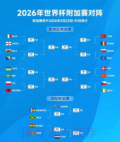 2026世界杯德国贝林厄姆赛事预测全解析