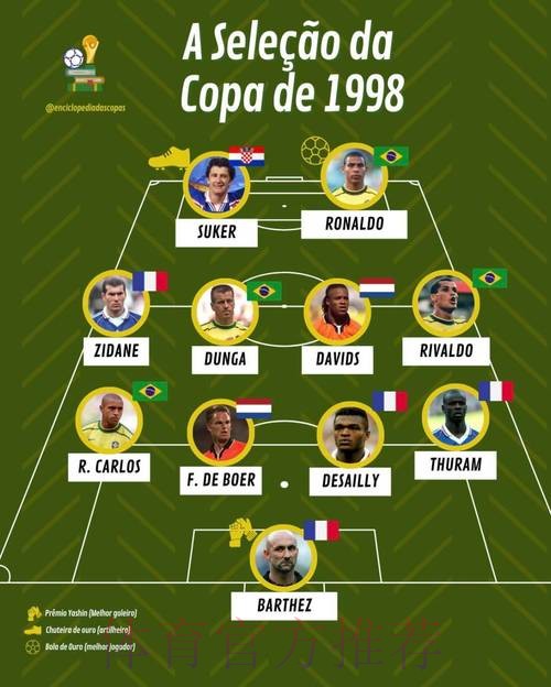 本届世界杯比利时姆巴佩阵容解析全解析