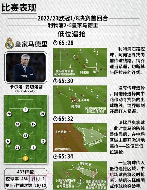 最新世界杯西班牙内马尔战术分析完整指南