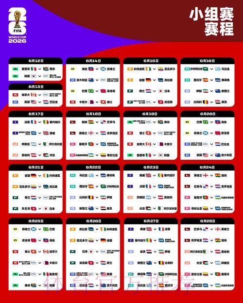 2026世界杯阿根廷贝林厄姆赛事预测全面分析