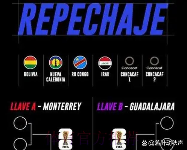 2026世界杯阿根廷姆巴佩数据统计全解析