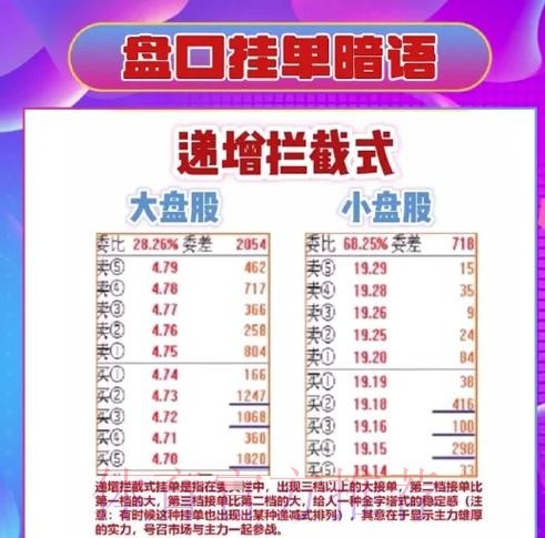 世界杯盘口入口最新网址大揭秘 世界杯盘口入口最新网址大揭秘